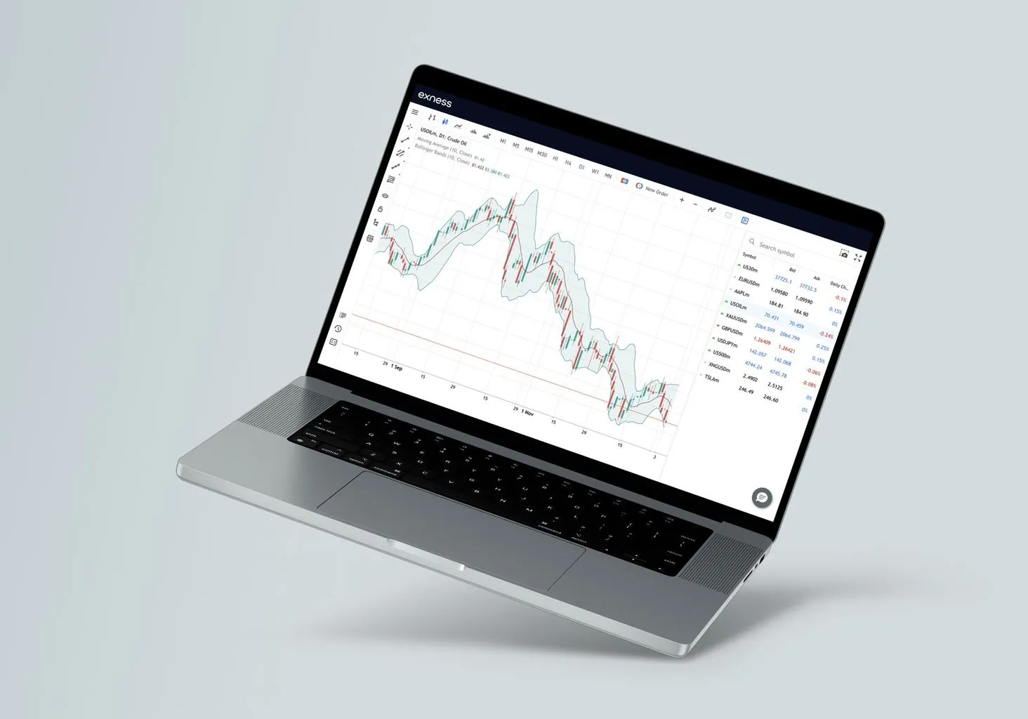 Broker Exness untuk Perdagangan Global