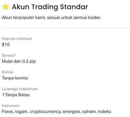 Daftarkan akun Standar dengan dan mulai berdagang sekarang juga Exness Indonesia